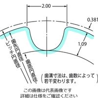 椿本チエイン PXプーリ P3M形 PT22P3M15BFーA PT22P3M15BF-A 1セット(2個)（直送品）