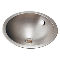 カクダイ ステンレス洗面器