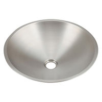 カクダイ ステンレス洗面器 493-419 1個（直送品） - アスクル