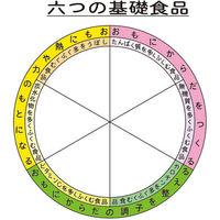 I[^P Z̊bHi}OlbgV[g 00248577 1Zbgiij