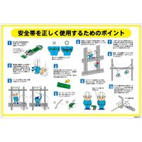 グリーンクロス マンガ標識　ＧＥＢ-27　安全帯を正しく使用するためのポイント 1145170827 1枚（直送品）