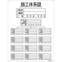 グリーンクロス マンガ標識　GMW-19　施工体系図 1146130519 1枚