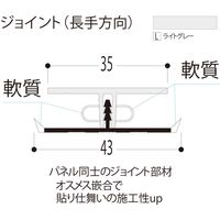 【建築資材・浴室用パネル】フクビ化学工業 樹脂系バスパネル部材　ジョイント3m　ライトグレー 1梱包（20本入）（直送品）