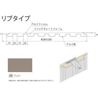 【建築資材・浴室用パネル】フクビ化学工業 不燃スパンドレル マルチスパン リブ調