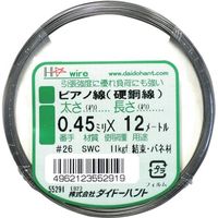 銅線 24キロ RS PRO エナメル シングルコア 銅線, 24 AWG, 0.5mm, 286m | RS