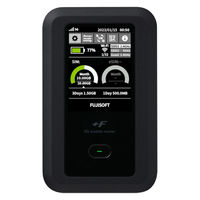 xm\tg oC[^[ +F FS050W FS050WMB1 1