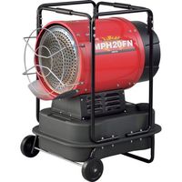 ワキタ MEIHO 業務用ヒーター パワーヒーター放射式直火形MPH20FN MPH20FN 1台 675-3425（直送品）