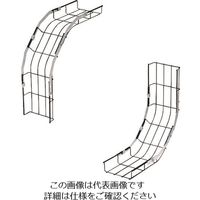 未来工業 未来 アウトサイドベンドラック&インサイドベンドラック SRM6V-K60K 1組 137-4880（直送品）
