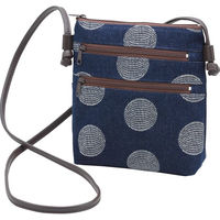 パン・クリエーション 岡山県井原産デニムポシェット 25-6367-320 1袋（直送品）