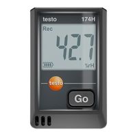 eXg[ xf[^K[ USB TESTO174H N 1iij