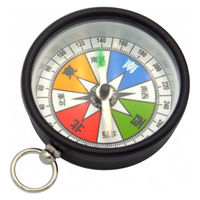 ミザール ドライコンパス