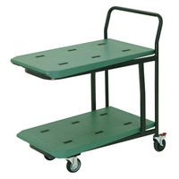 スーパーメイト バックヤード備品 台車ND-612W 00787435 1ケース(1個)（直送品）