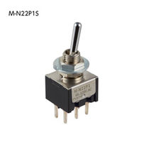 NKKXCb`Y gOXCb`(MV[Y) M-N22P1S 1iij