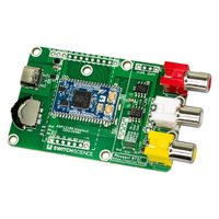 XCb`TCGX Picossci NTSC{[h(RP2040) SSCI-095600 1iij