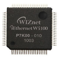 WIZnet TCP/IPハードウェア処理チップ