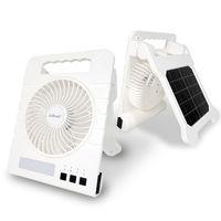 メテックス ウルトラ ソーラーファン コンパクト MET-SFC10-WH 1個（直送品）