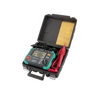 共立電気計器 デジタル高圧絶縁抵抗計 3125B 1個（直送品）