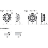 住友電工ハードメタル チップ RDET1204M0ENーG:ACS3000 1セット(10ケ)（直送品）