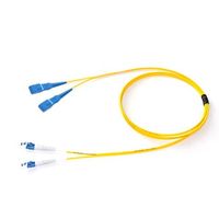 冨士電線 EMーFSDKーSM15W+LCSP+SCSPー2W 2芯メガネコード OS2 片端LC/片端SCコネクタ付 2m物 1本（直送品）