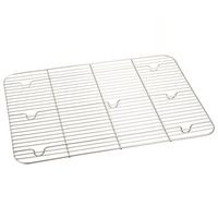 シンドー 18ー8角バット網(細目)4枚取 070542001 1個 64-5191-09（直送品）