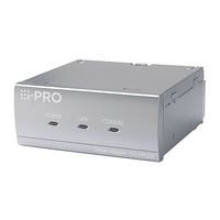 iーPRO 同軸ーLANコンバーター(レシーバー側:4ch) WJ-PR204UX 1個 67-7629-73（直送品）