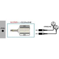 JVCケンウッド 変換アダプター AP123A 1個（直送品）