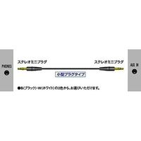 JVCケンウッド オーディオコード CNMM50B 1個（直送品）