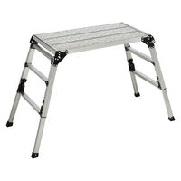 ピカコーポレイション 四脚アジャスト式足場台 DXZ-6909 1台（直送品）