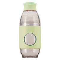 カリタ Kalita ドリッパー GO-BREW レッド ミント 487604 1個（直送品）