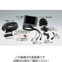 つくし工房 つくし 重機接触防止装置 パノラマI 6504 1台 147-6565（直送品）