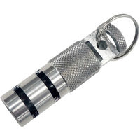 イチネンTASCO 標線ゲージ TA240FG-9 1個（直送品）