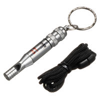 現場のチカラ 緊急用ホイッスル 251045 1個 オリジナル