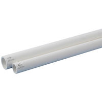 ニッカトー 電気炉用炉心管 CPチューブ 58×50×600mm 37530378 1本（直送品）