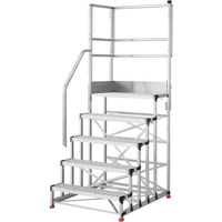 TSFGR-510125-TKL250（直送品）