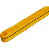 大洋製器工業 TAIYO インカ シンスリング エンドレス3.2t×1.5m(1015950) INKTN-3.2X1.5 1本（直送品）