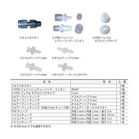 アズワン SP209Dual用 配管キット 60-3357-33 1式（直送品）