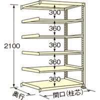 扶桑金属工業 【車上渡し】 中量ラック WE2112L