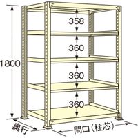 扶桑金属工業 中量ラック WG1809L05T（直送品）