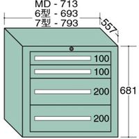 大阪製罐 【車上渡し】 スタンダードキャビネット 7-605（直送品）