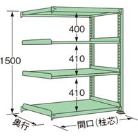 扶桑金属工業 【車上渡し】 中量ラック ME1518L04R（直送品）