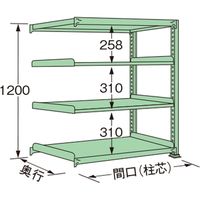 扶桑金属工業 中量ラック MG1209J04R（直送品）