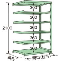 扶桑金属工業 中量ラック ML2118K06R（直送品）