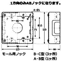 外山電気 メタルモール ジャンクションボックス Y352（直送品）