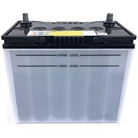 農機・建機用品】古河電池 農業機械 建設機械用 バッテリー FB