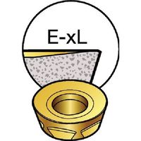 サンドビック コロミル300 フライス加工用チップ（350） S40T R300 2060E