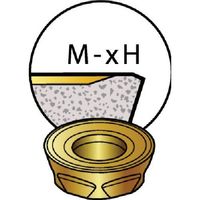 サンドビック SANDVIK コロミル300 フライス加工用チップ(350) 3040 R300-0828M-KH 1セット(10個)（直送品）