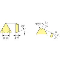 MOLDINO カッタ用インサート TEE