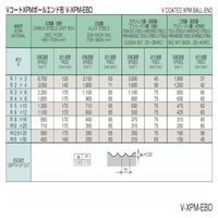 オーエスジー ハイスエンドミル/ボール 8453010 1セット(2PC)（直送品）