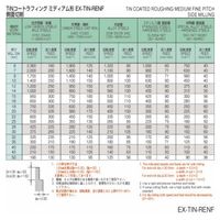 オーエスジー ラフィングエンドミル 88460 1セット(2PC)（直送品）