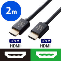 HDMIケーブル PremiumHDMIケーブル スタンダード 2.0m ブラック ECDH-HDP20BK エレコム 1個（直送品）